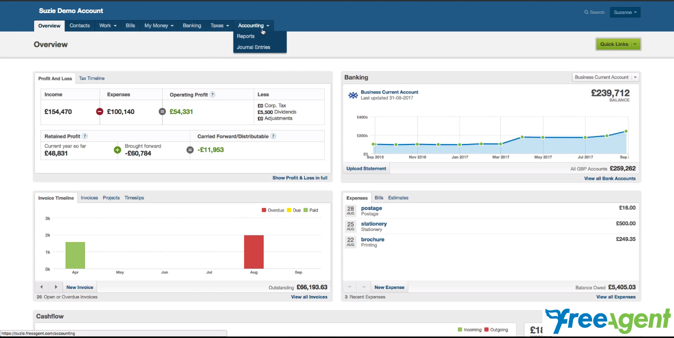 freeagent-dashboard