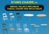 The Ultimate Guide to Choosing Tables and Chairs for Events in 2026